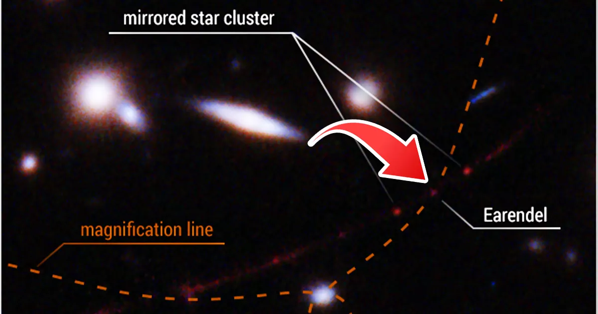 Oldest Star In The Milky Way Galaxy