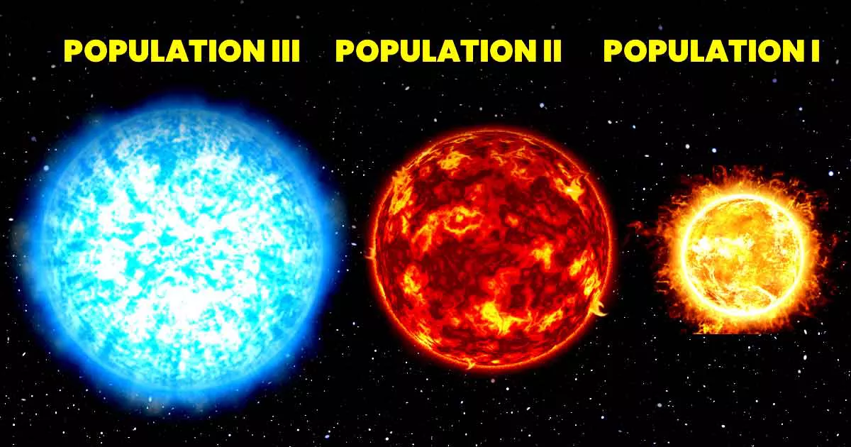 Oldest Star In The Milky Way Galaxy