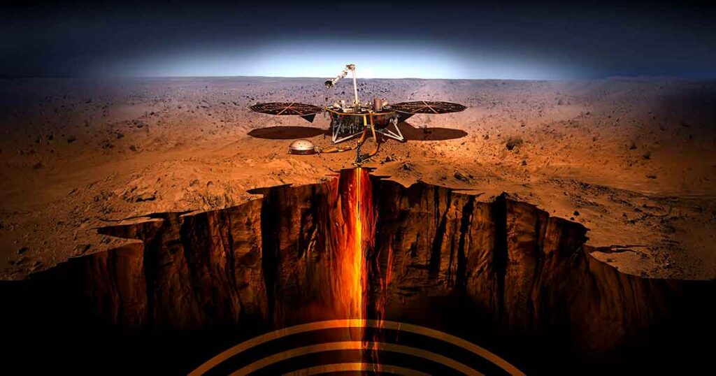 Findings Of Insight Lander